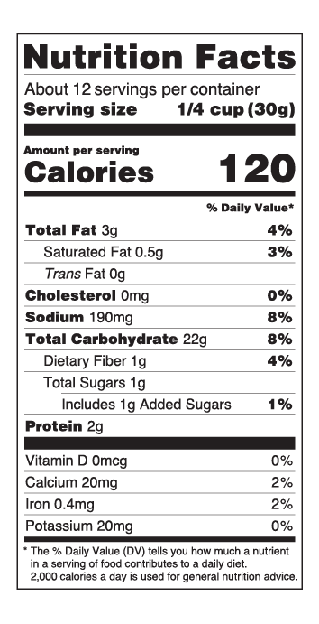 USA Gluten-free Panko Nutritional Table