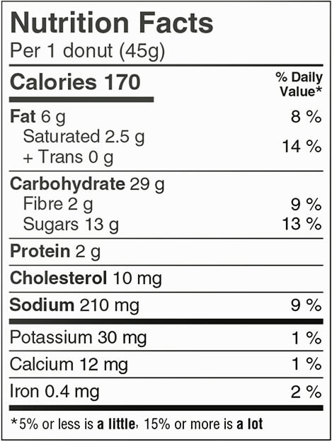 Cinnamon Sugar Donuts (CAN) Nutritional Facts