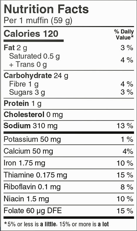 Traditional English Muffin (CAN) Nutritional Facts