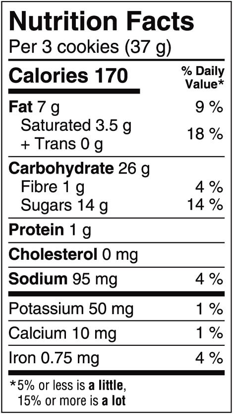 Chocolate Sandwich (CAN) Nutritional Facts