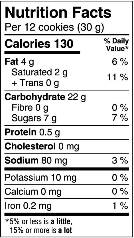 Vanilla Animal Cookies (CAN) Nutritional Facts