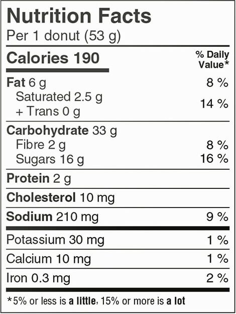 Maple Glazed Donuts (CAN) Nutritional Facts
