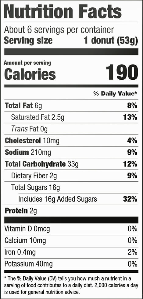 Chocolate Dipped Donuts (USA) Nutritional Facts