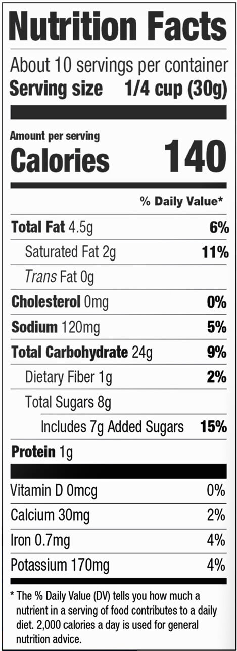 Graham Style Cracker Crumbs (USA) Nutritional Facts