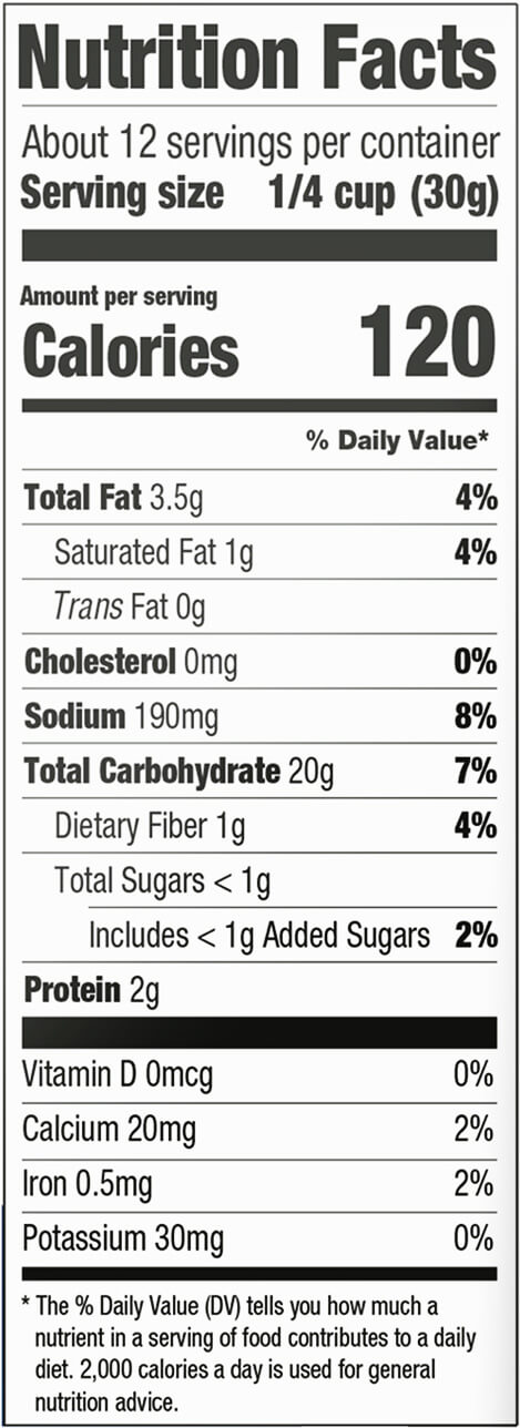 Panko Style Bread Crumbs (USA) Nutritional Facts