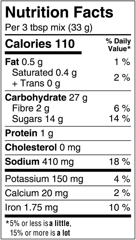 Cdn Mix Chocolate Cake Nutritional Fact