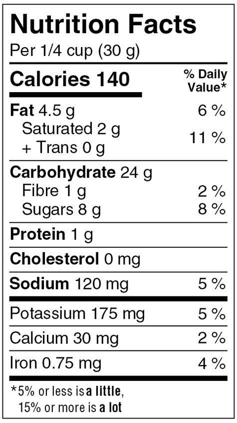 Graham Style Cracker Crumbs (CAN) Nutritional Facts