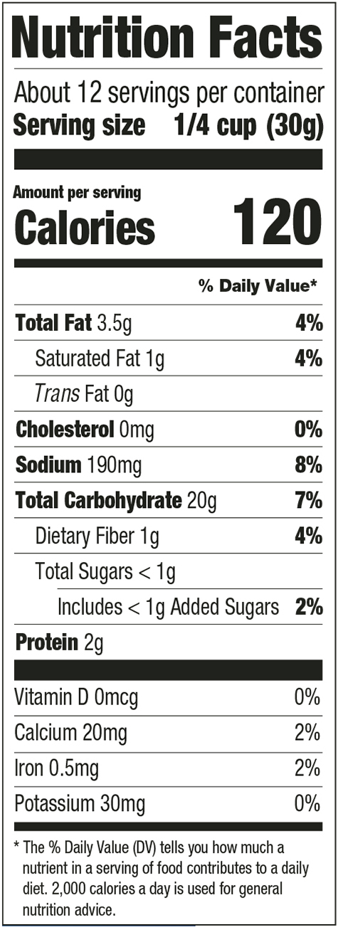 Panko Style Bread Crumbs (USA) Nutritional Facts