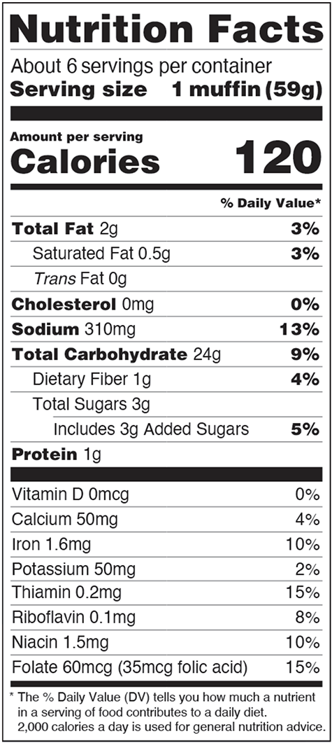 Traditional English Muffin (USA) Nutritional Facts