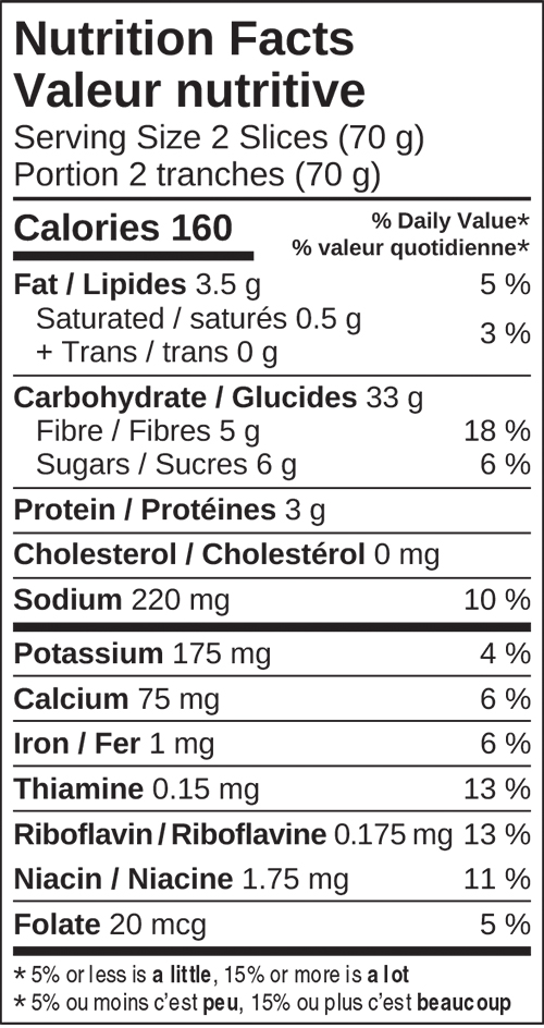Cinnamon Raisin Bread