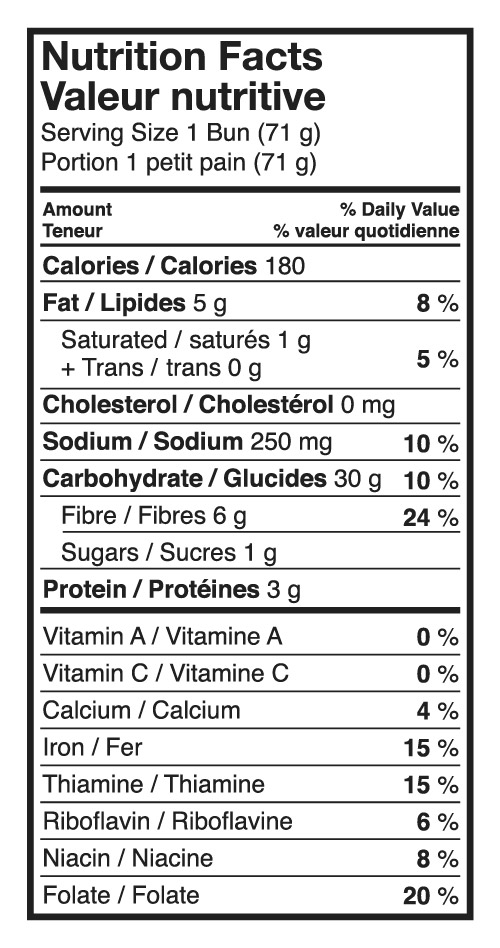 Hot Dog Bun Nutrition Information Besto Blog Hot Dog Bun Nutrition Information Besto Blog