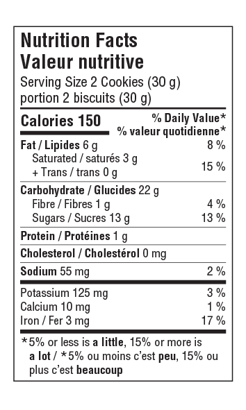 KinniTOOS Birthday Nutritional Facts CDN