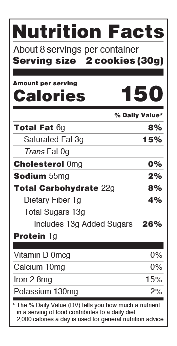 KinniToos Birthday Nutritional Facts USA