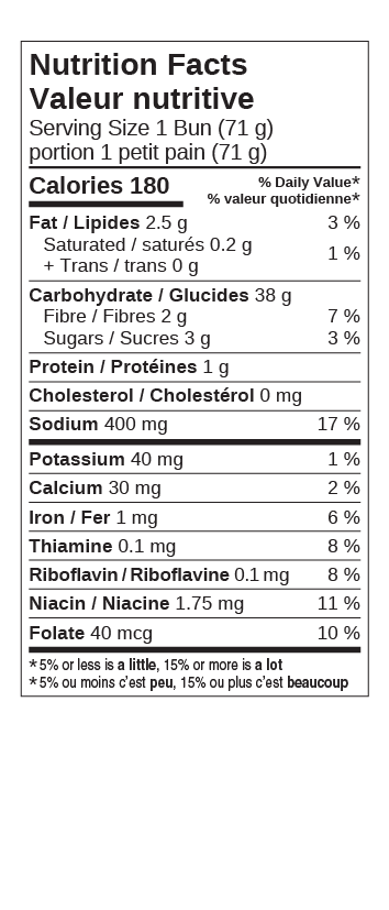 Cdn Hot Dog Buns Nutritional Facts Table