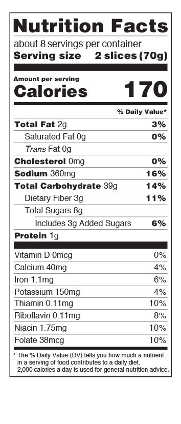 US Cinnamon Raisin Bread Nutritional Facts Table