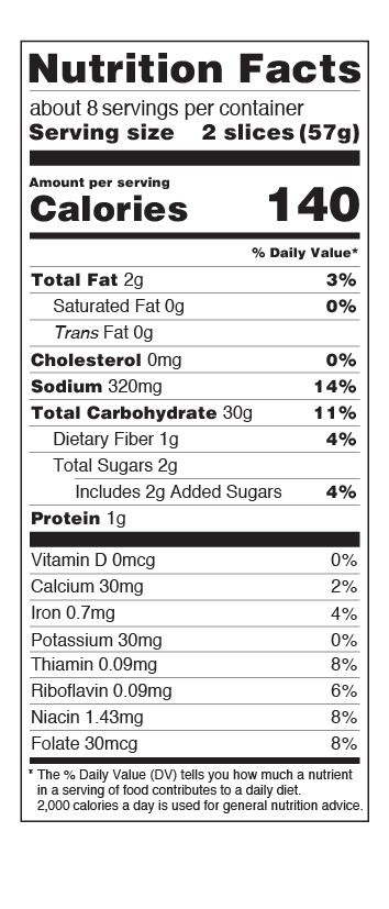 US White Bread Nutritional Facts Table