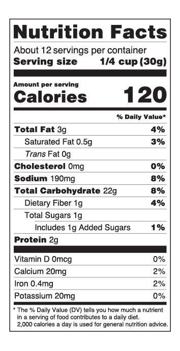 USA Gluten-free Panko Nutritional Table