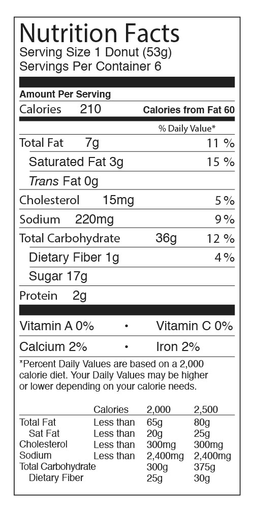 Donut Nutrition Facts Label Blog Dandk