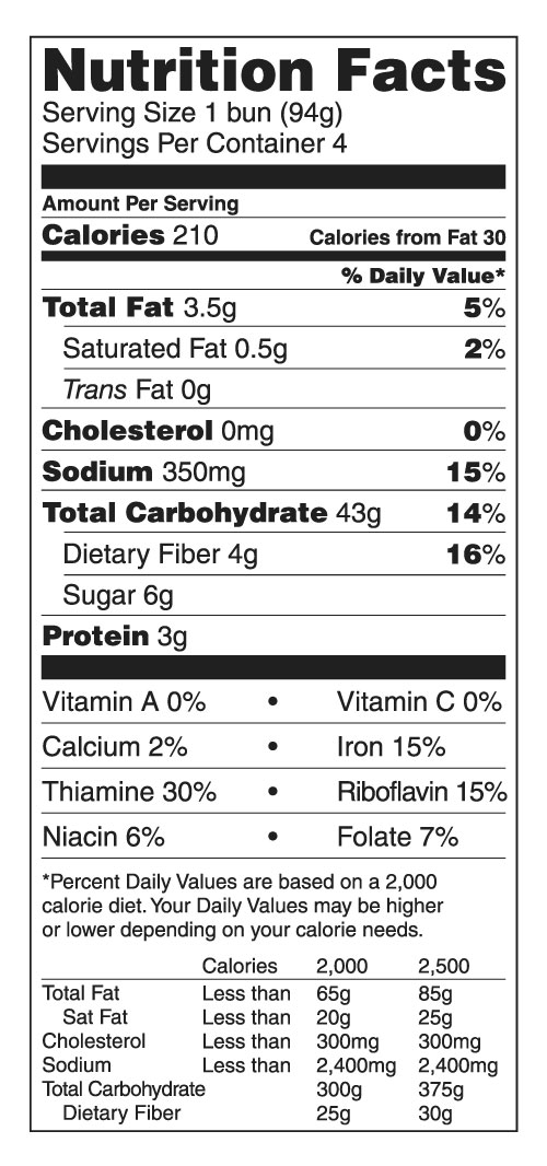 34 English Muffins Nutrition Label Label Design Ideas 2020
