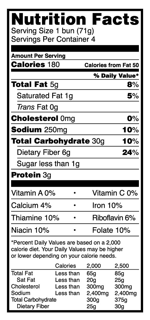 Hot Dog Nutrition Label Juleteagyd